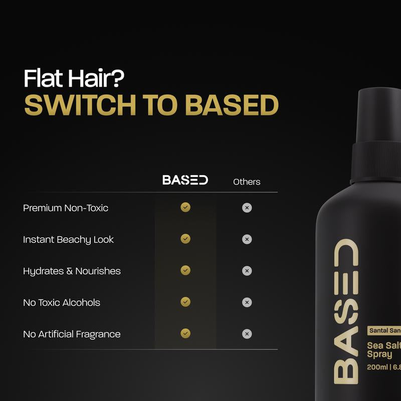 BASED Sea Salt Spray | Instant Volume & Texture | Infused with Kelp Extract & Vitamin B5 | Simple, Effective, BASED.